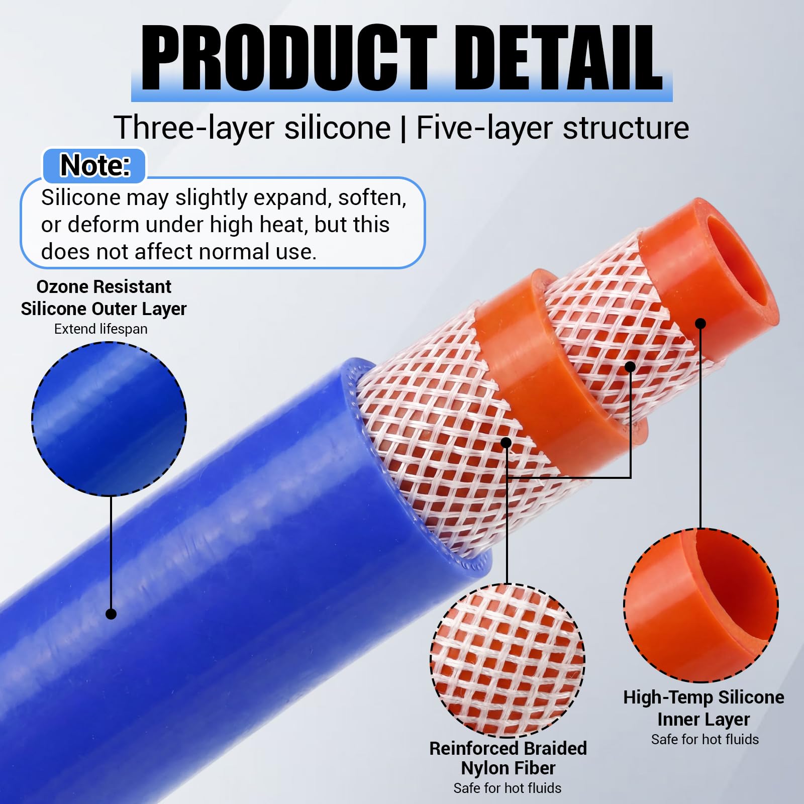 Outus silicone hose close-up of reinforced braid demonstrating durability
