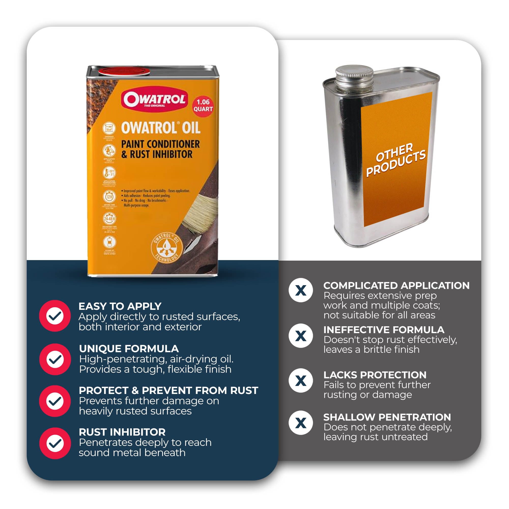 OWATROL pouring close-up showing easy application and deep-penetrating formula