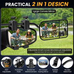 Oxerbog close-up convex lens highlighting wider angle visibility and safety