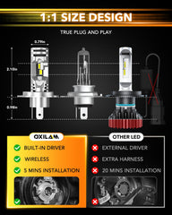 OXILAM side profile illustrating true 1:1 halogen size for fitment
