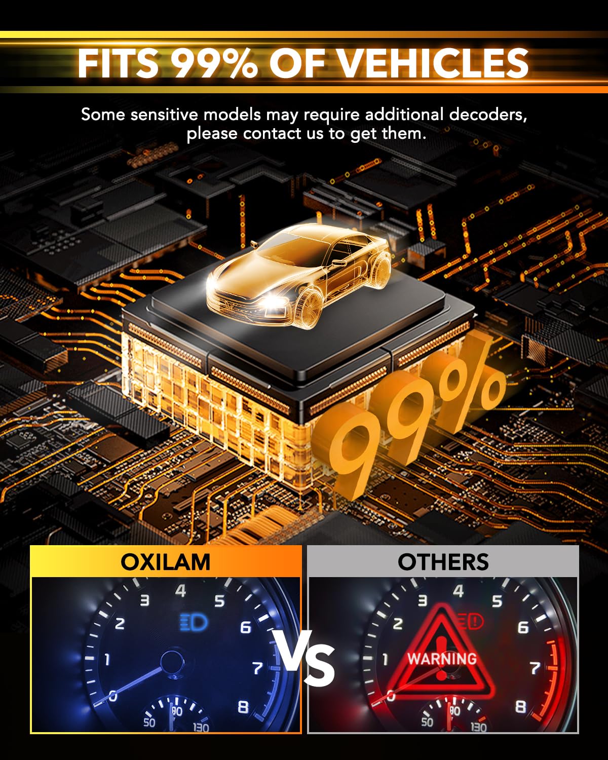 OXILAM cooling fan and aluminum base promoting long-life performance