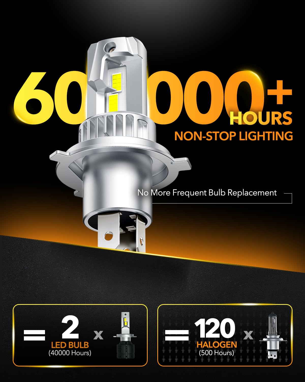 OXILAM H4 9003 beam pattern cutoff demonstration showing controlled light and reduced glare