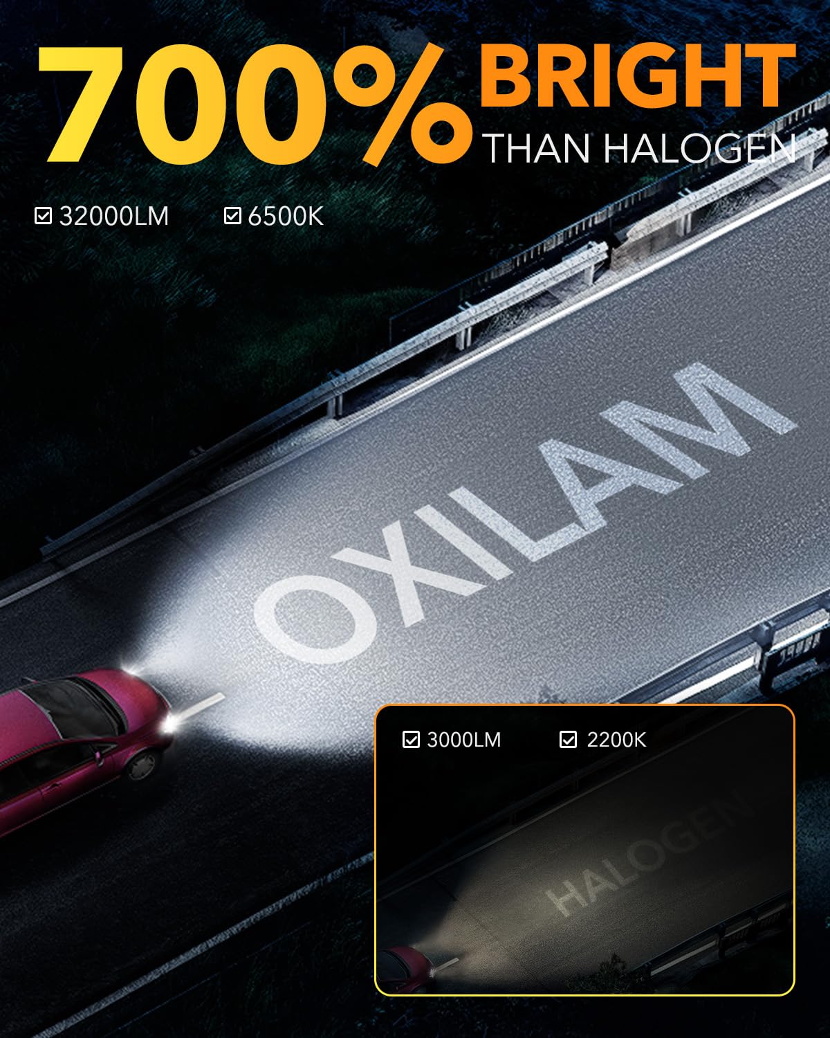 OXILAM H4 9003 copper base close-up highlighting heat conduction and durability