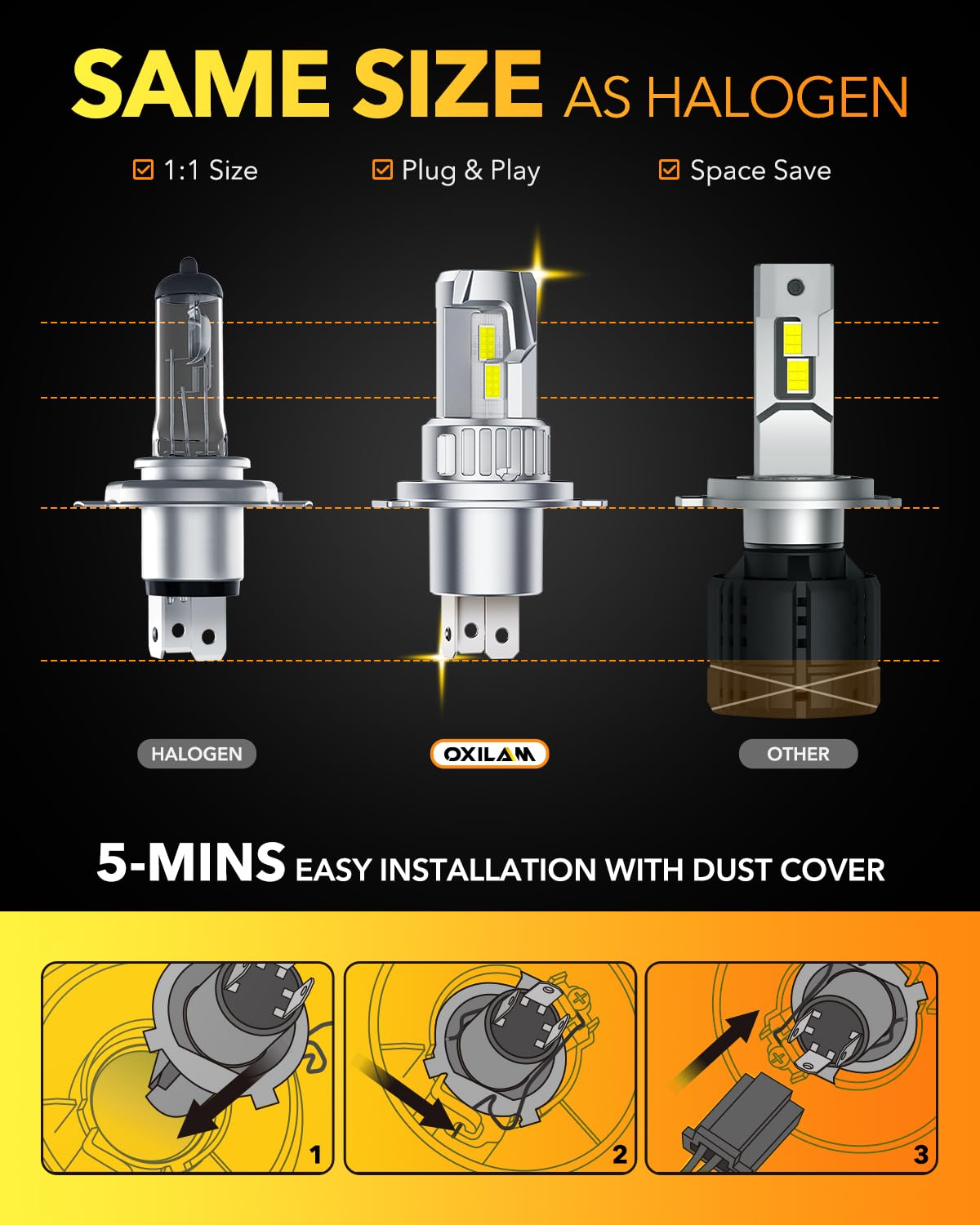 OXILAM H4 9003 installed in headlight demonstrating plug-and-play fit and improved vision