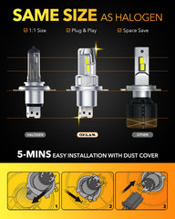 OXILAM H4 9003 installed in headlight demonstrating plug-and-play fit and improved vision