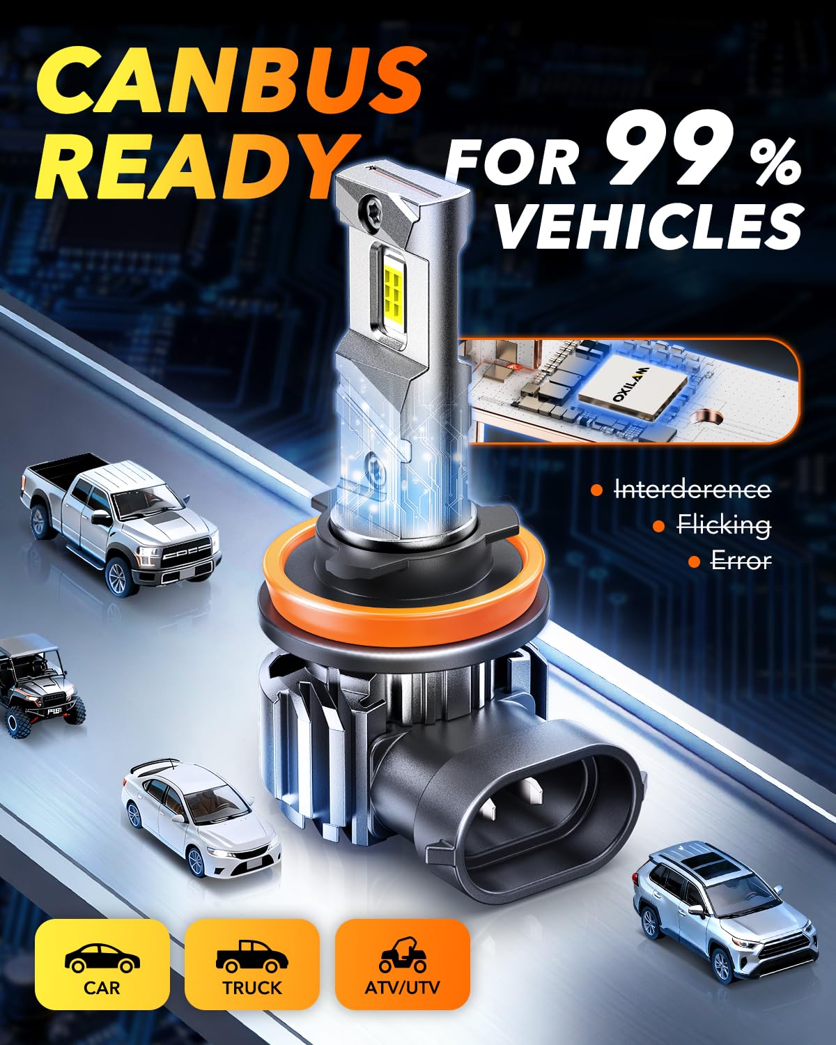 OXILAM installed in SUV fog light at night showing brighter, whiter road illumination benefit