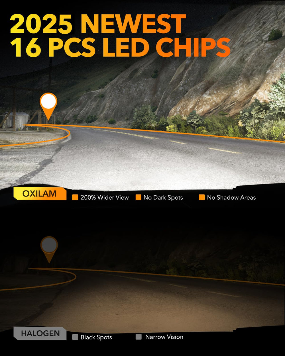 OXILAM bulbs installed in vehicle headlight delivering brighter beam for safer night visibility