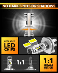 OXILAM bulb installed in headlight housing for seamless fit benefit