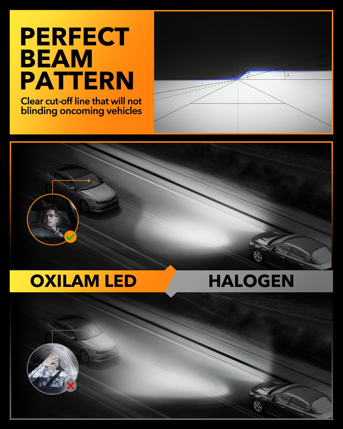 OXILAM bulb installed in fog housing demonstrating brighter illumination