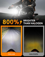 OXILAM close-up of LED emitters highlighting high-output design for brighter light