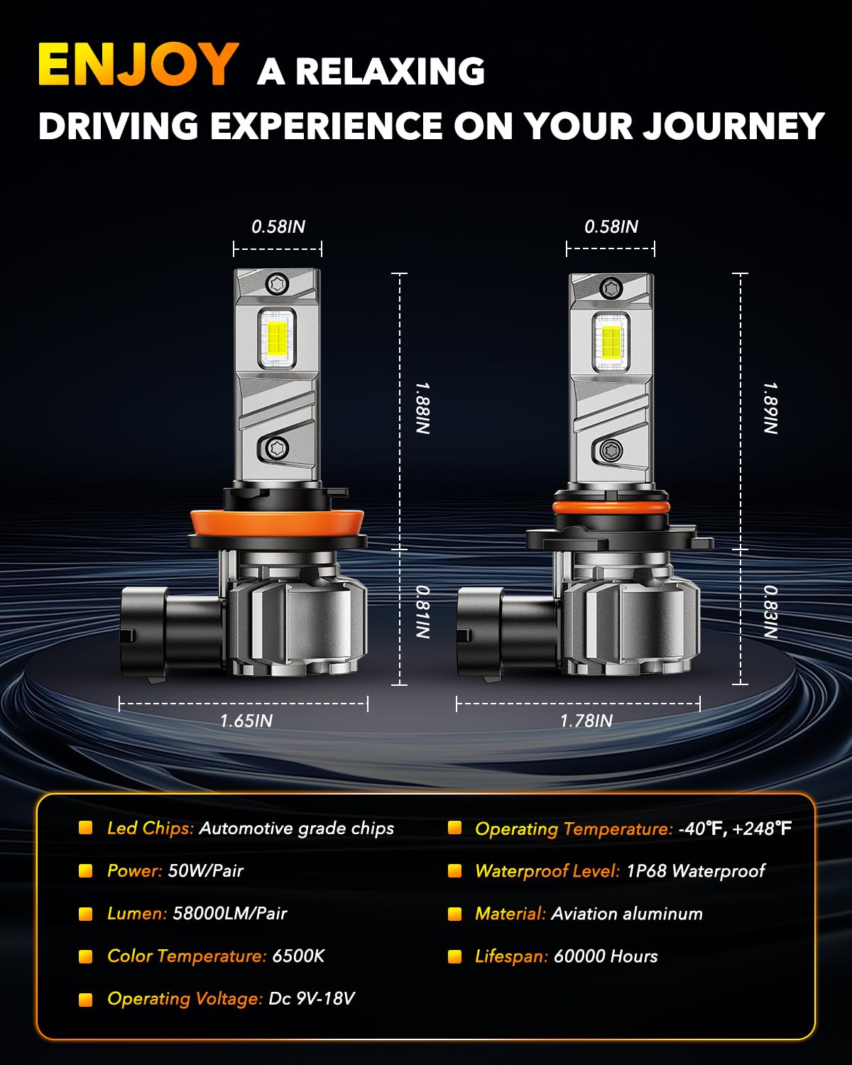 OXILAM installed in truck at night improving road visibility