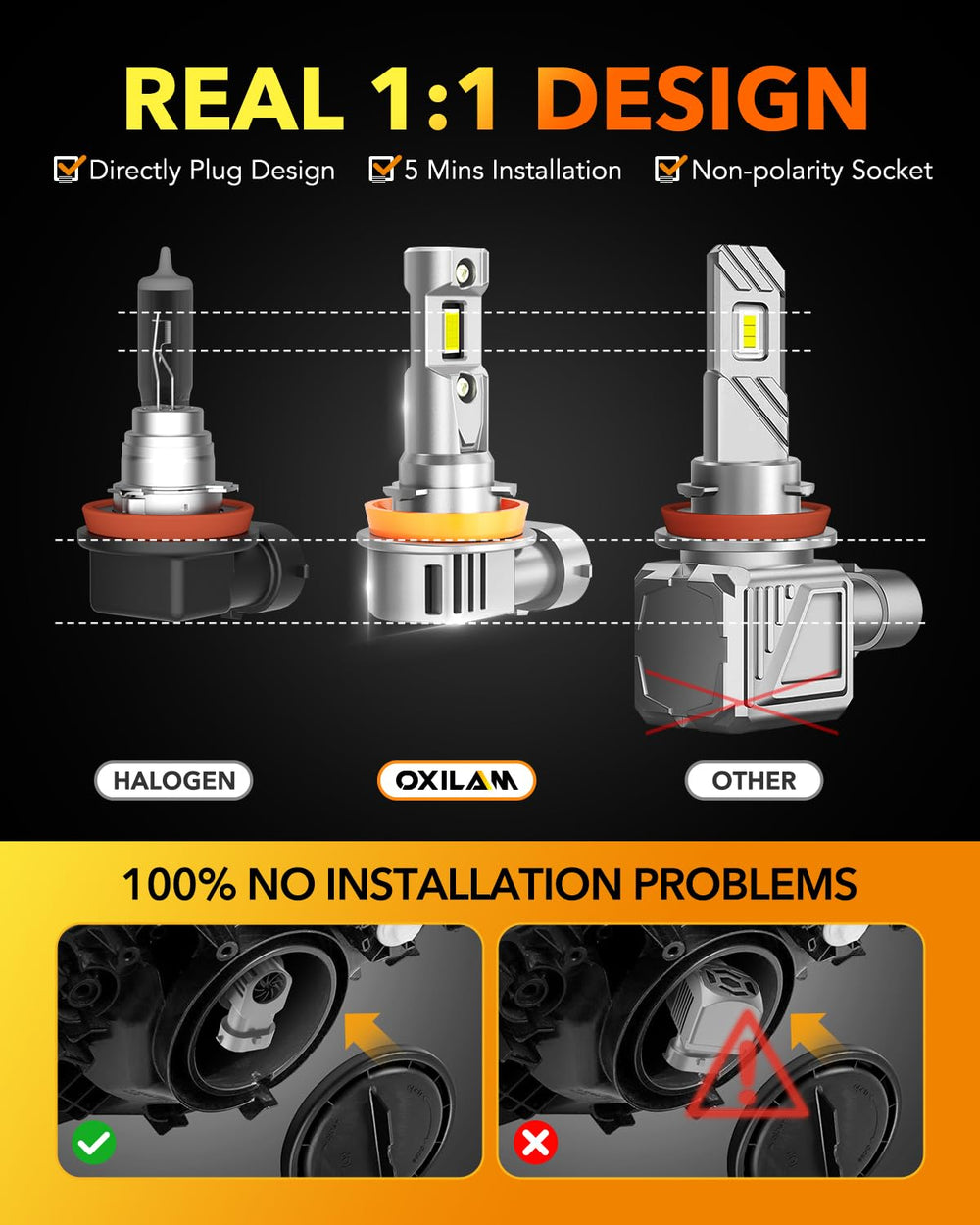 OXILAM bulb installed in headlight housing for easy plug-and-play benefit