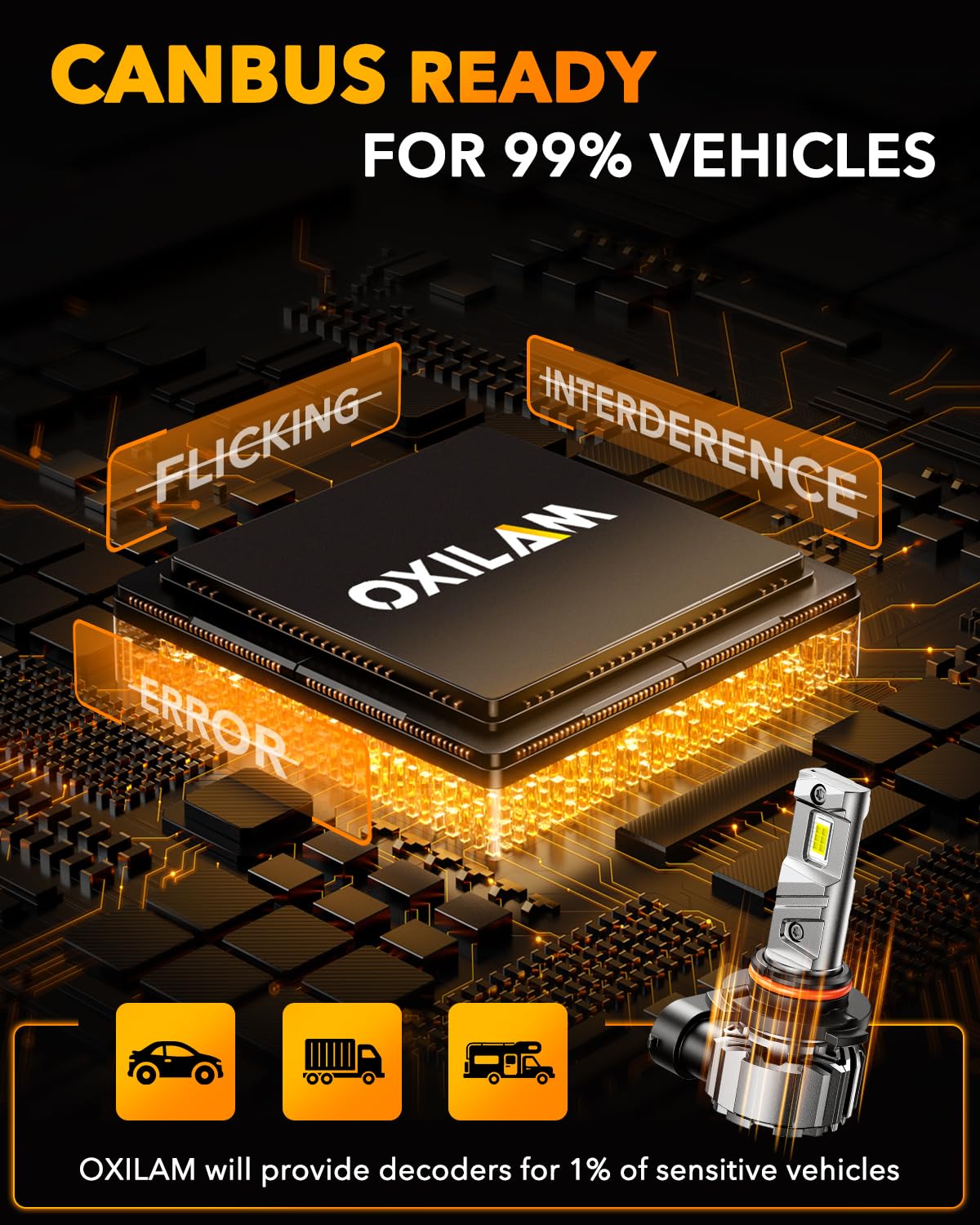 OXILAM nighttime road illumination comparison boosting visibility
