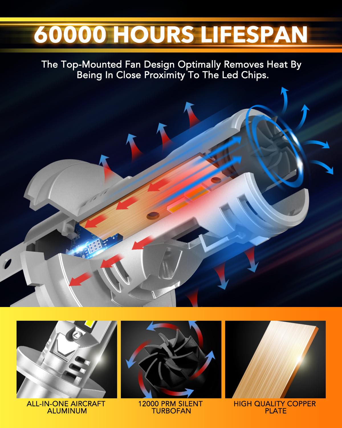 OXILAM retail packaging and included parts for quick installation benefit