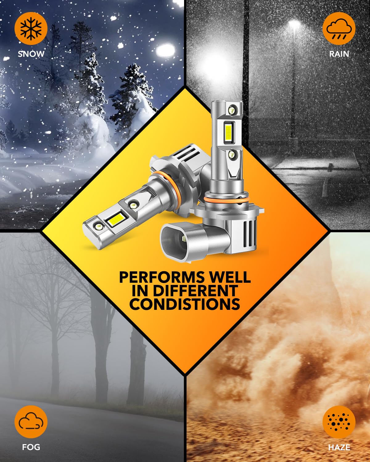 OXILAM beside halogen bulb showing true 1:1 size fit benefit