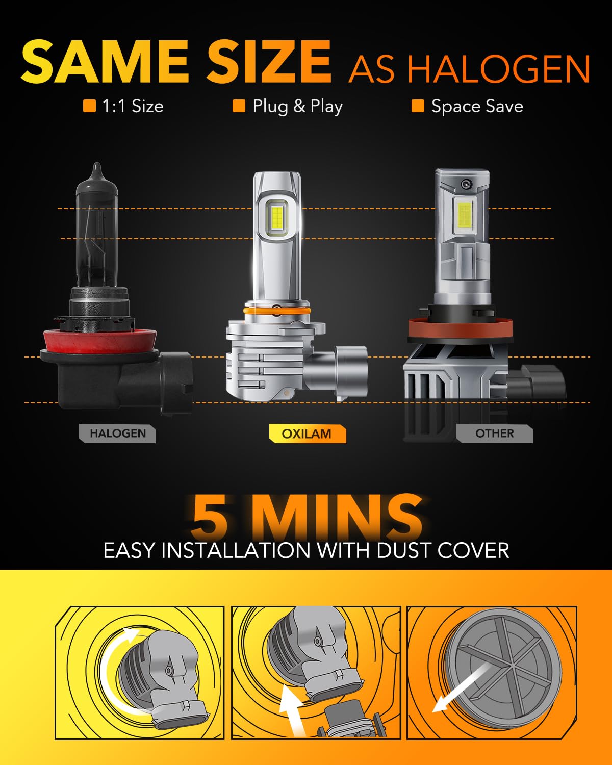 OXILAM next to a halogen bulb to show compact size and easier retrofit