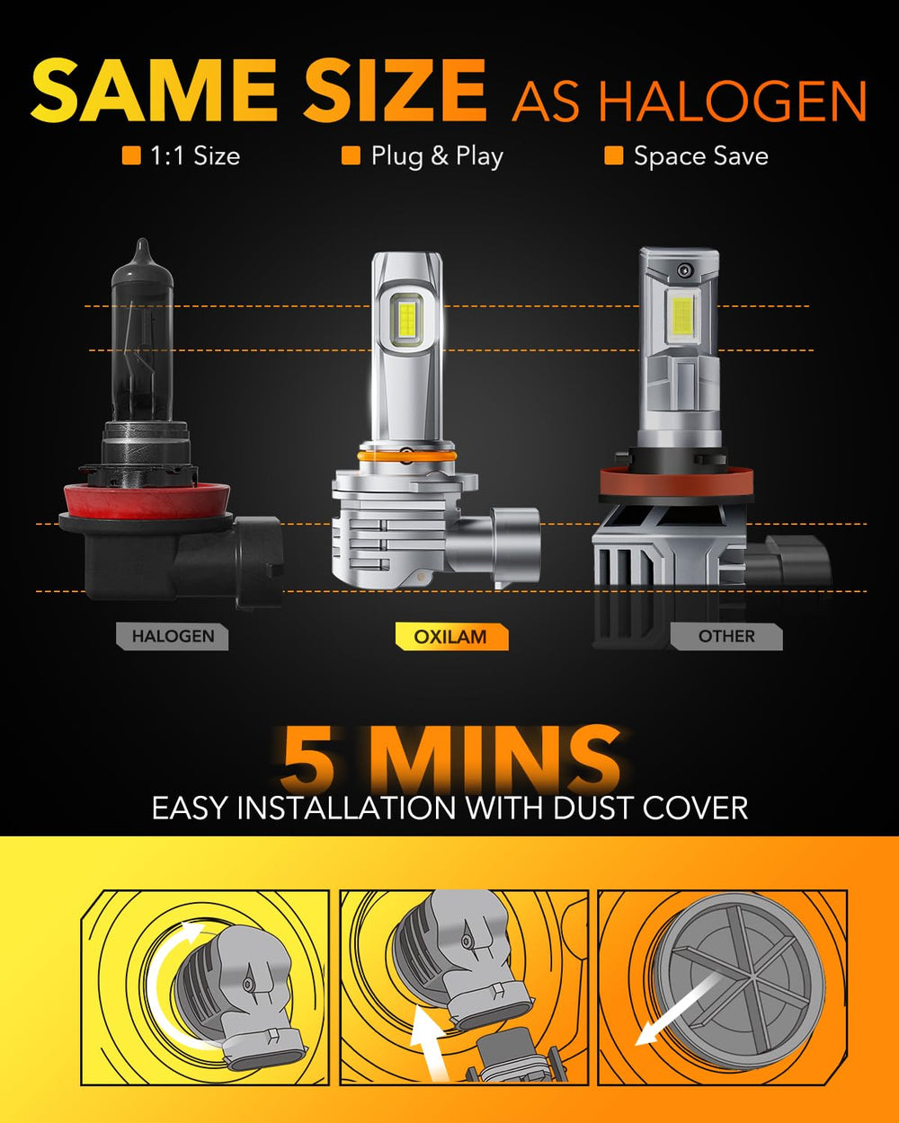 OXILAM next to a halogen bulb to show compact size and easier retrofit