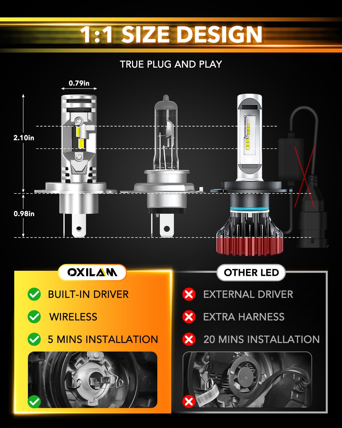 OXILAM size comparison with halogen illustrating OEM-matched benefit