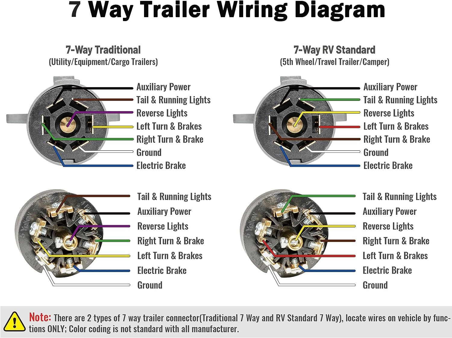 oyviny plug mounted on trailer demonstrating weatherproof external fit