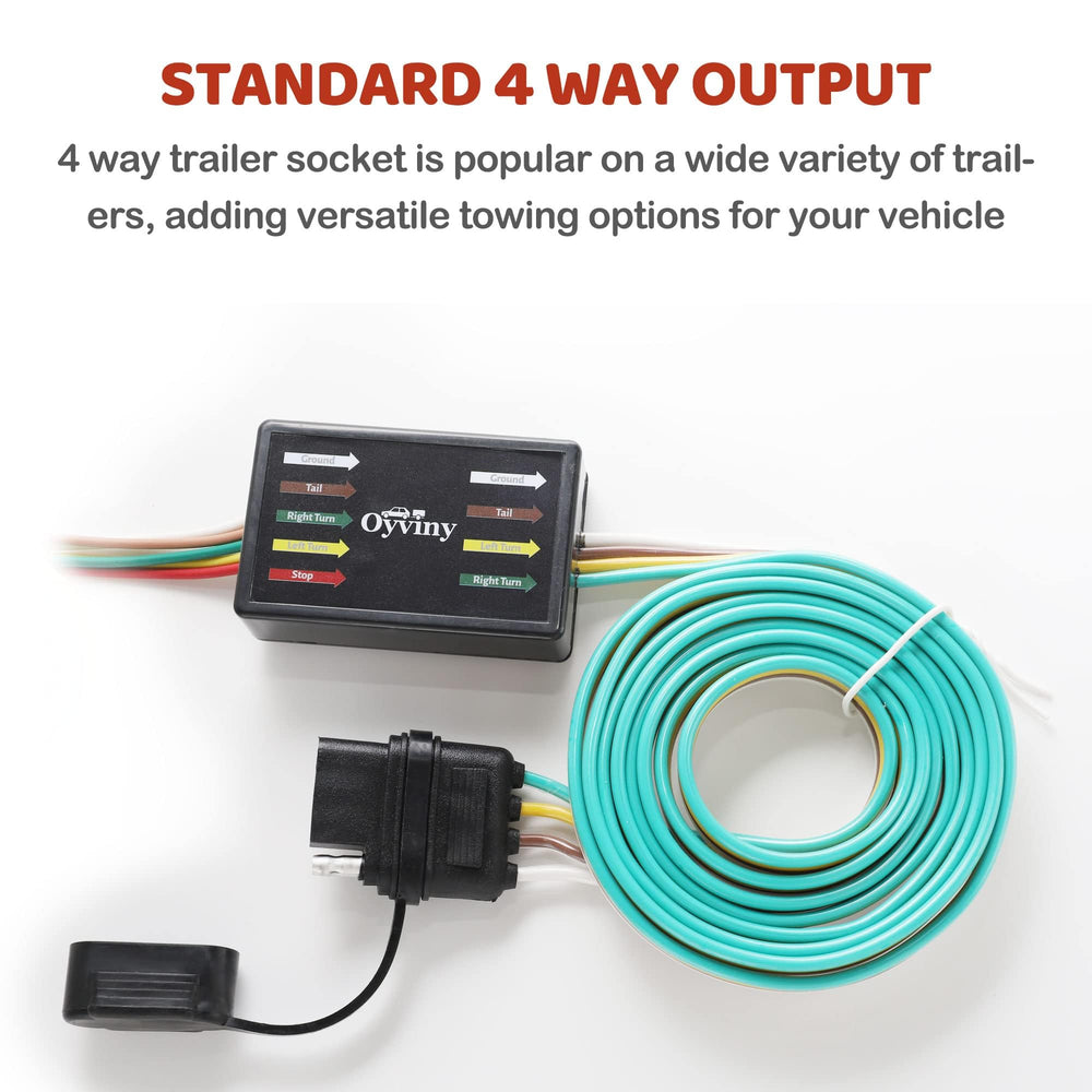 Oyviny wiring and grommet showing durable insulation and routing benefits