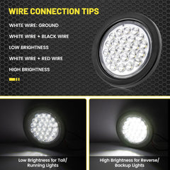 Oyviny close-up of 24 LED cluster and reflective bowl for concentrated brightness