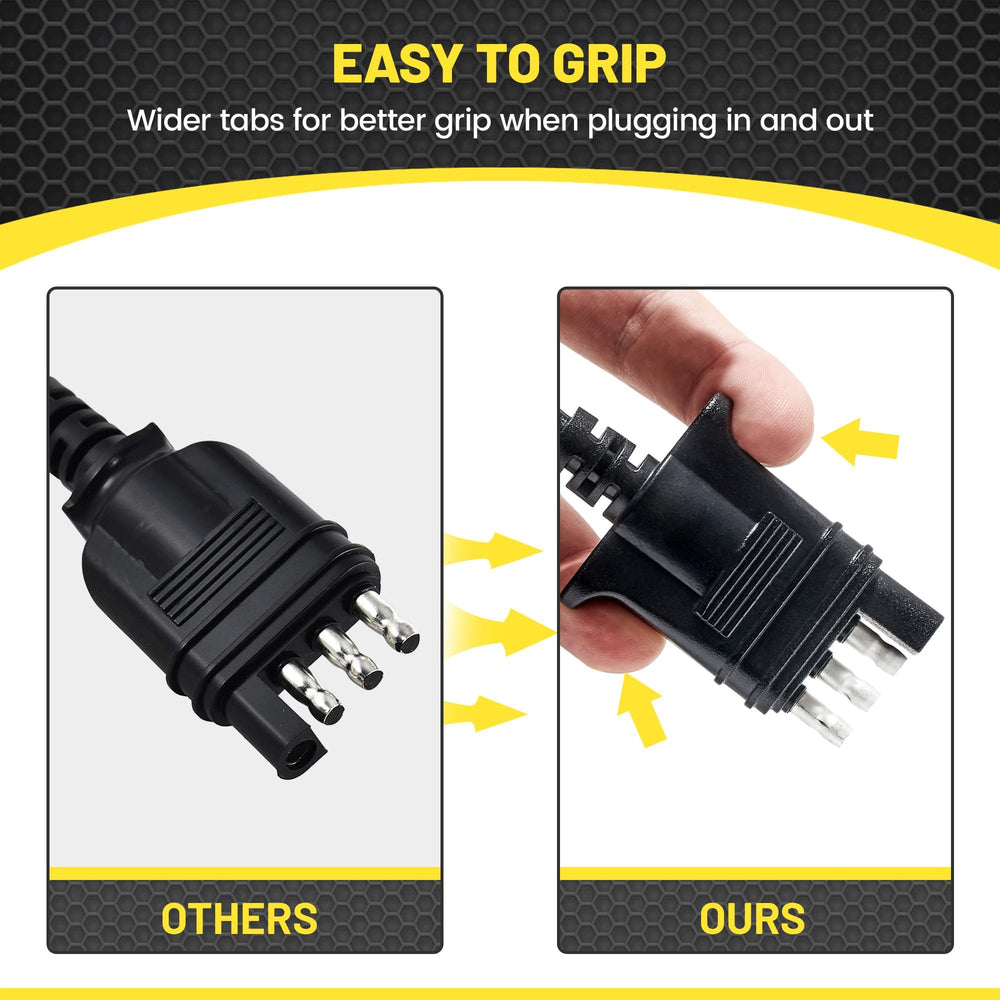 Oyviny plug connected to socket demonstrating reliable signal transfer