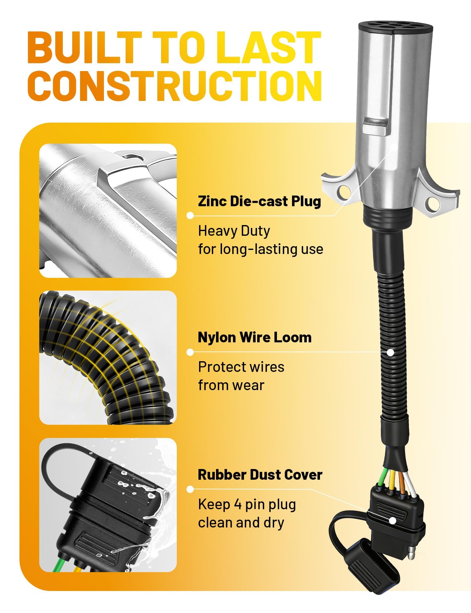Oyviny rubber dust cap on 4-flat plug protecting terminals from water
