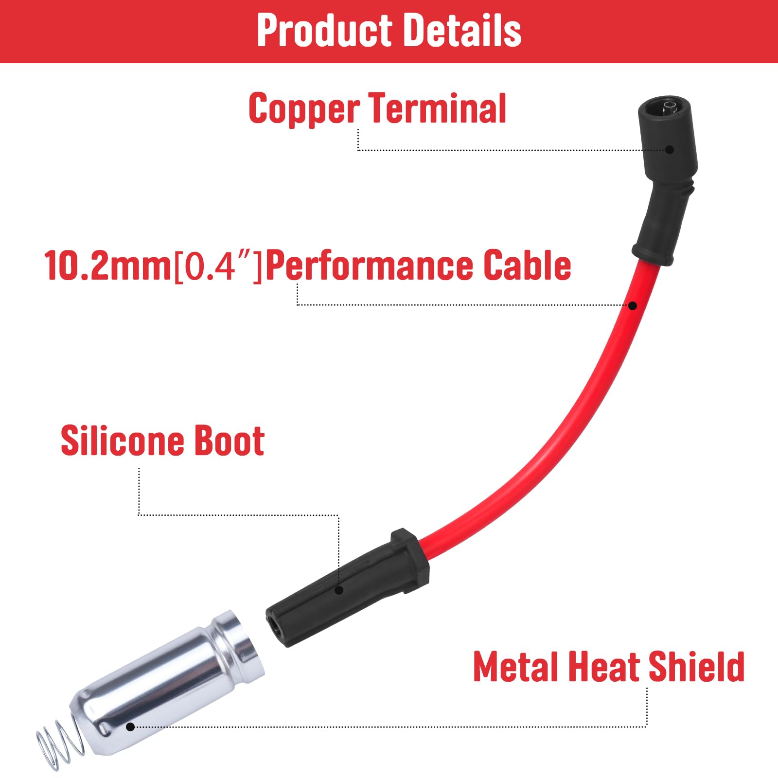 Ozikutech thick 10.2mm cable texture close-up showing durable insulation and reduced interference