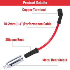 Ozikutech thick 10.2mm cable texture close-up showing durable insulation and reduced interference