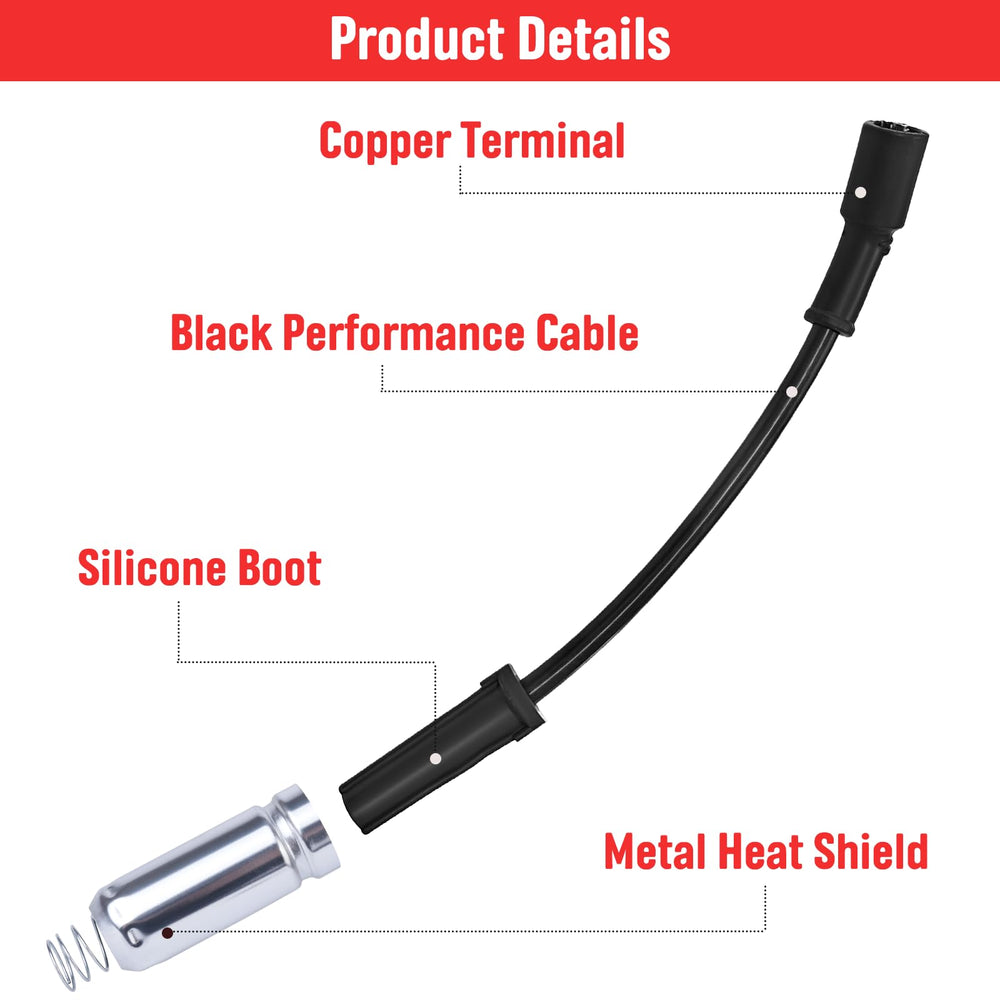Ozikutech conductor cross-section highlighting low-resistance core benefit