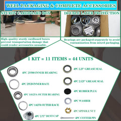 OZISENS chrome steel bearings close-up highlighting durability and low wear