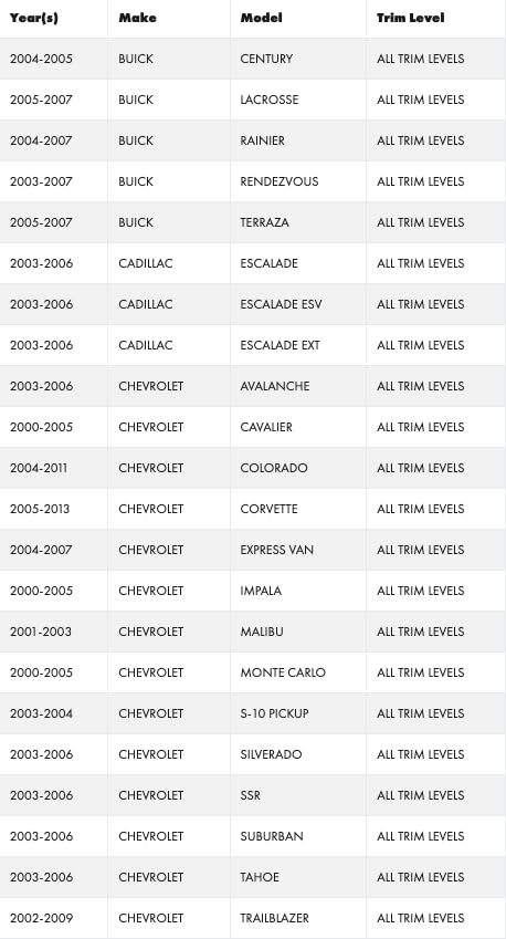 PAC side label with model and firmware info, simplifies compatibility checks