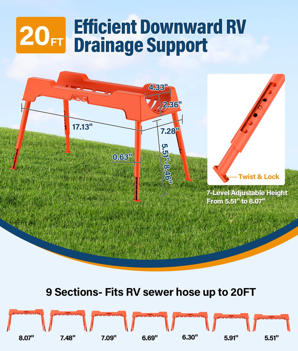 PAHTTO close-up of deep U-groove holding hose securely to prevent sagging
