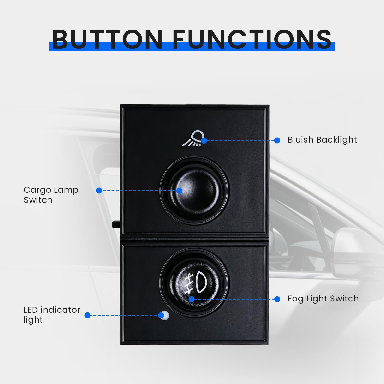 PANNUOSCS blue LED symbols closeup improve night visibility