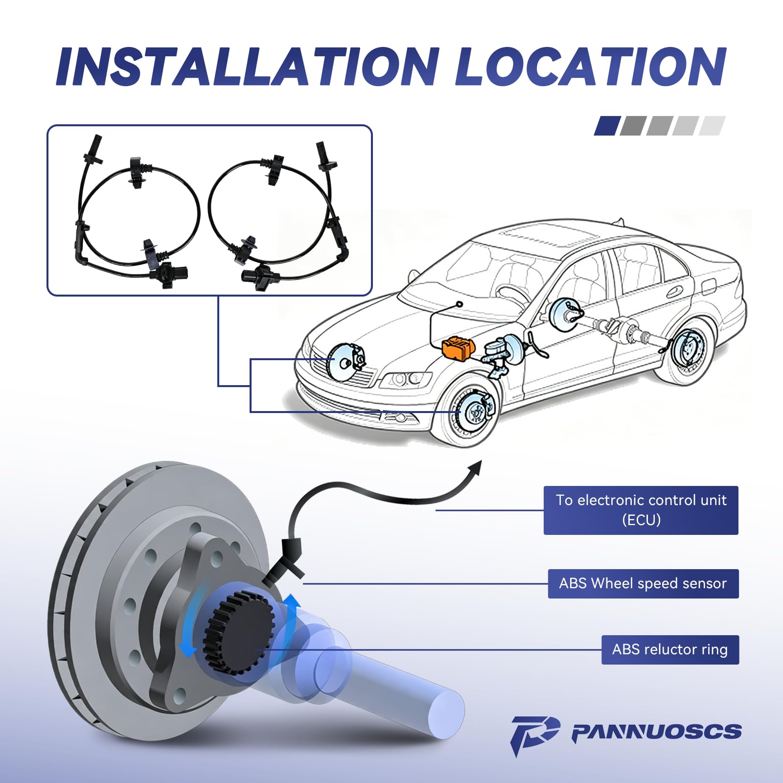 PANNUOSCS sensor installed at front wheel hub demonstrating restored ABS signal