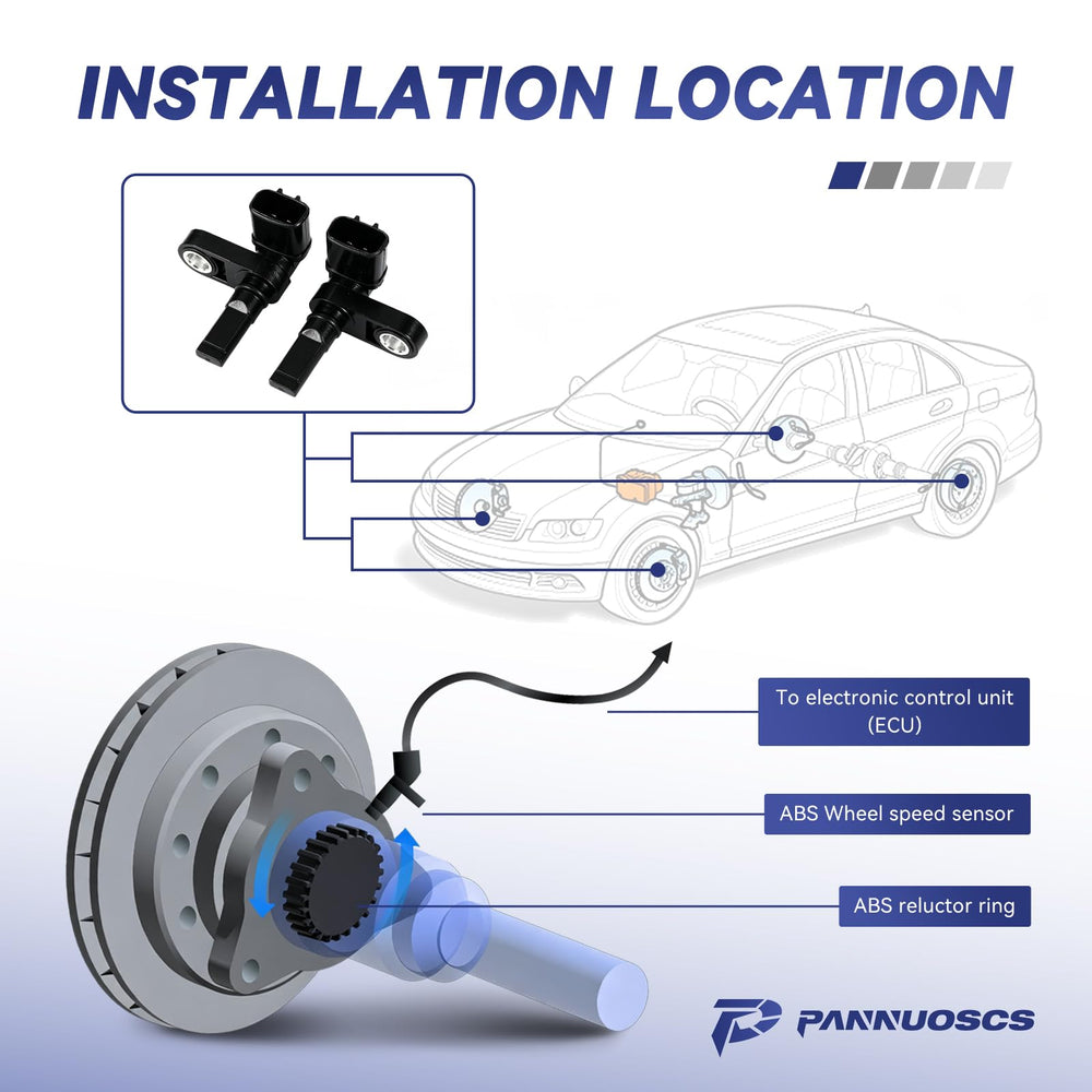 PANNUOSCS two-piece sensor package ready for rear left and right replacement