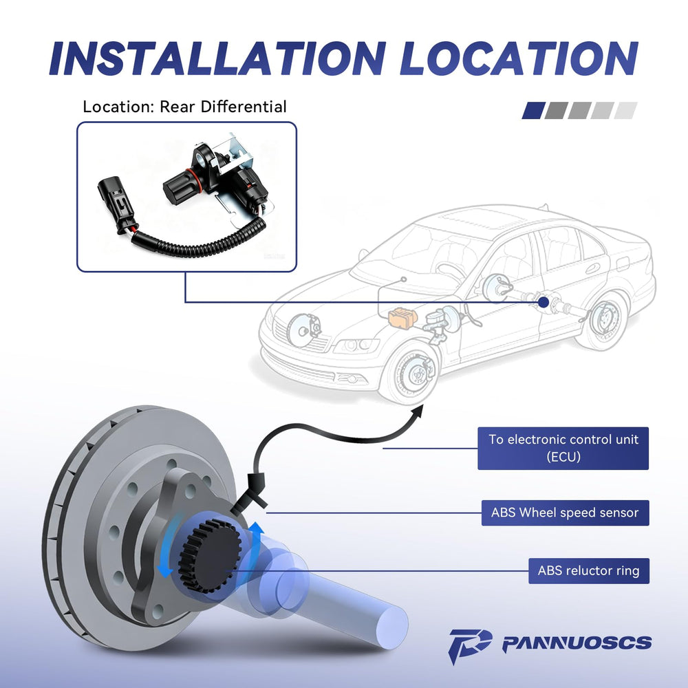 PANNUOSCS sensor seal and O-ring detail for secure axle mounting