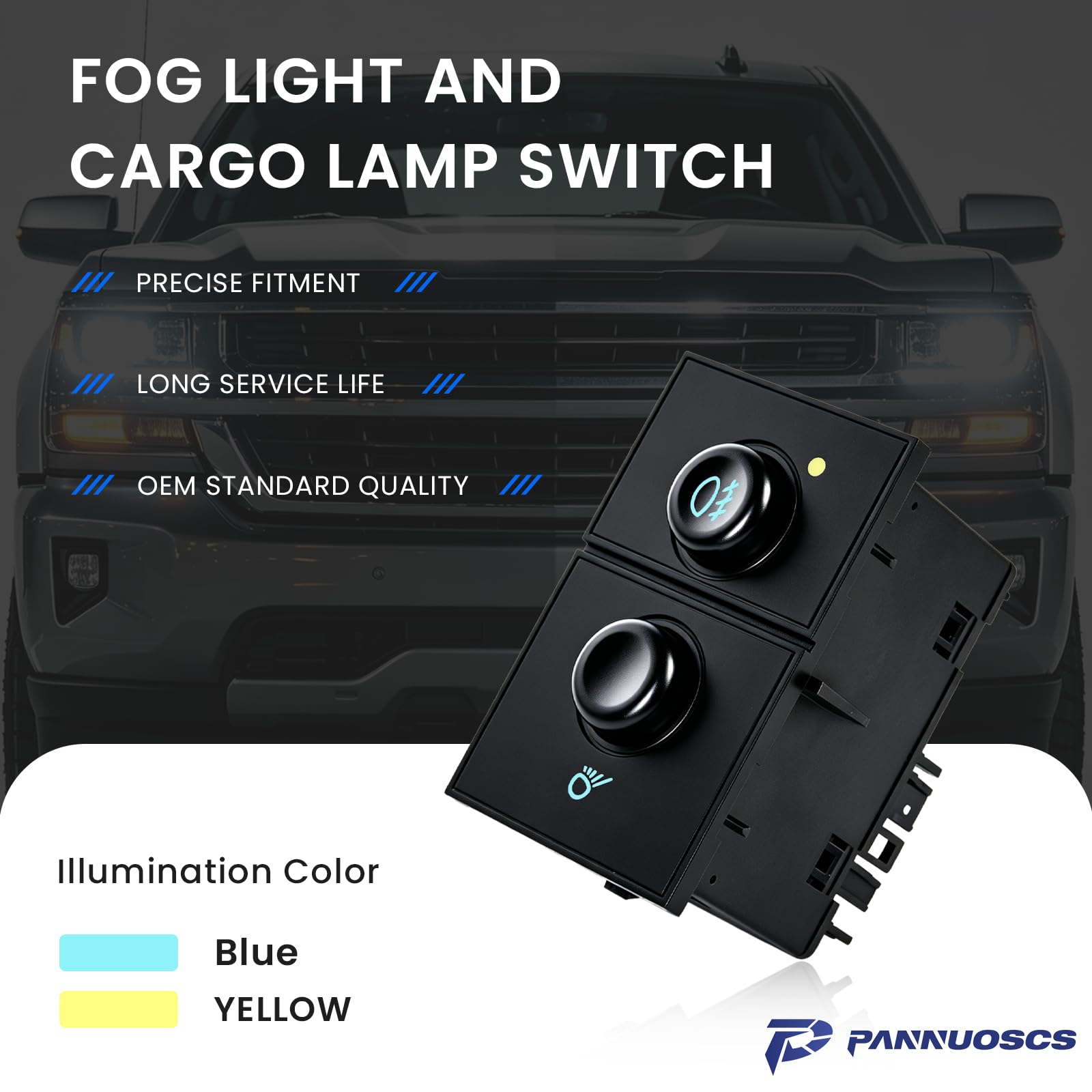 PANNUOSCS switch next to ruler shows compact OEM-style size