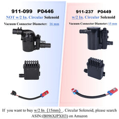 PANNUOSCS vent valve back label with part numbers for easy verification