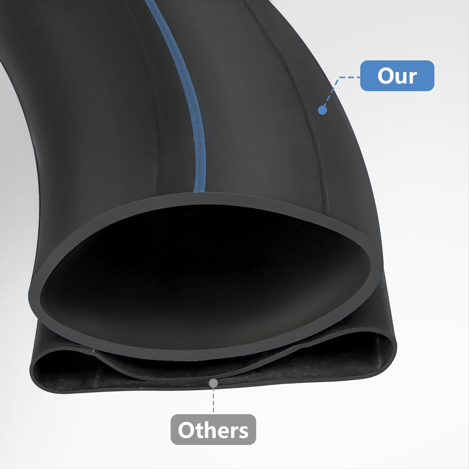 PaoWin scale comparison with ruler illustrating tube dimensions and sizing clarity