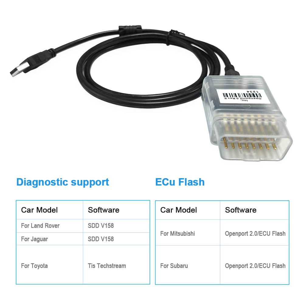 PARANNIC connected to vehicle ECU bay demonstrating diagnostic access and saving technician time