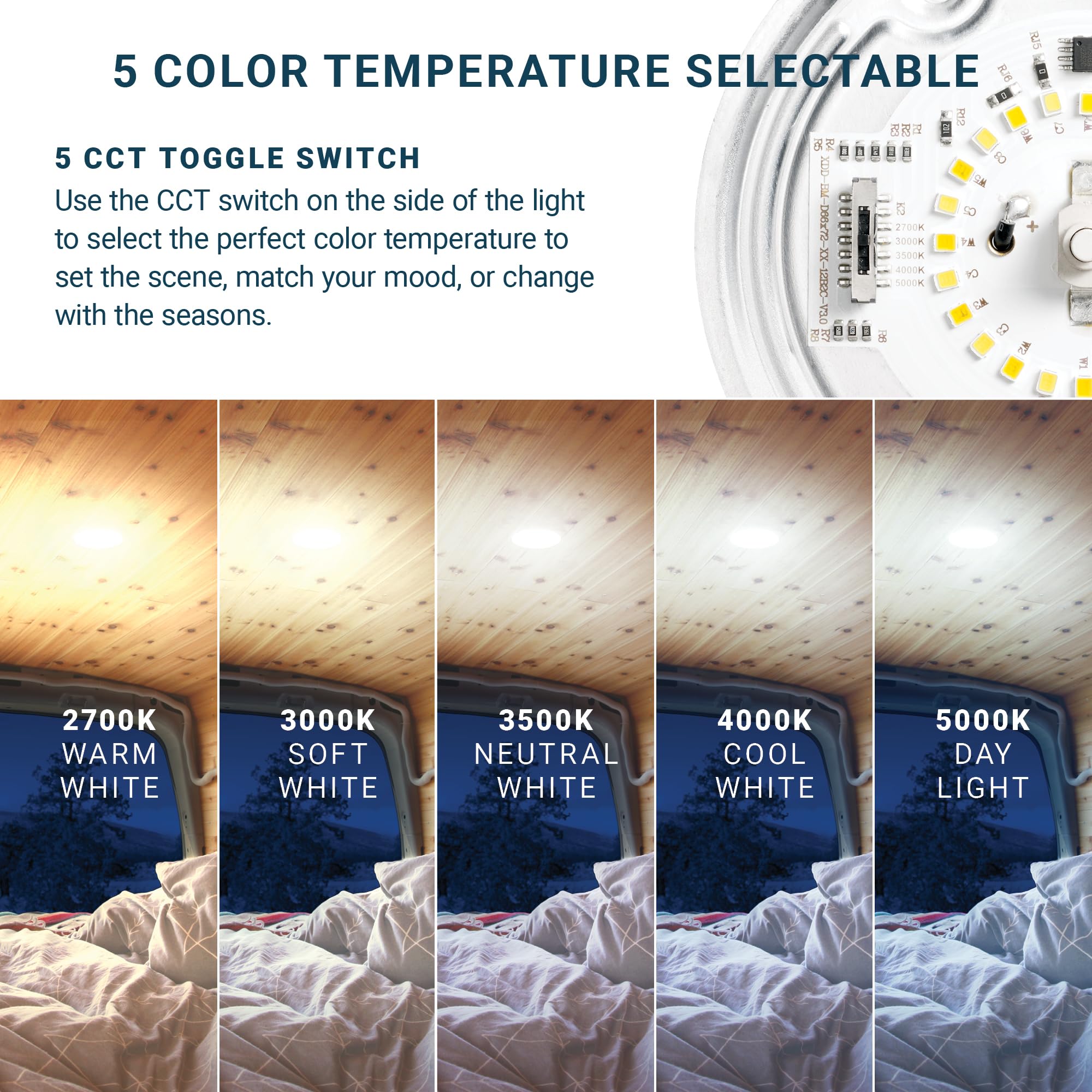 Parmida installed in an RV galley demonstrating bright task illumination