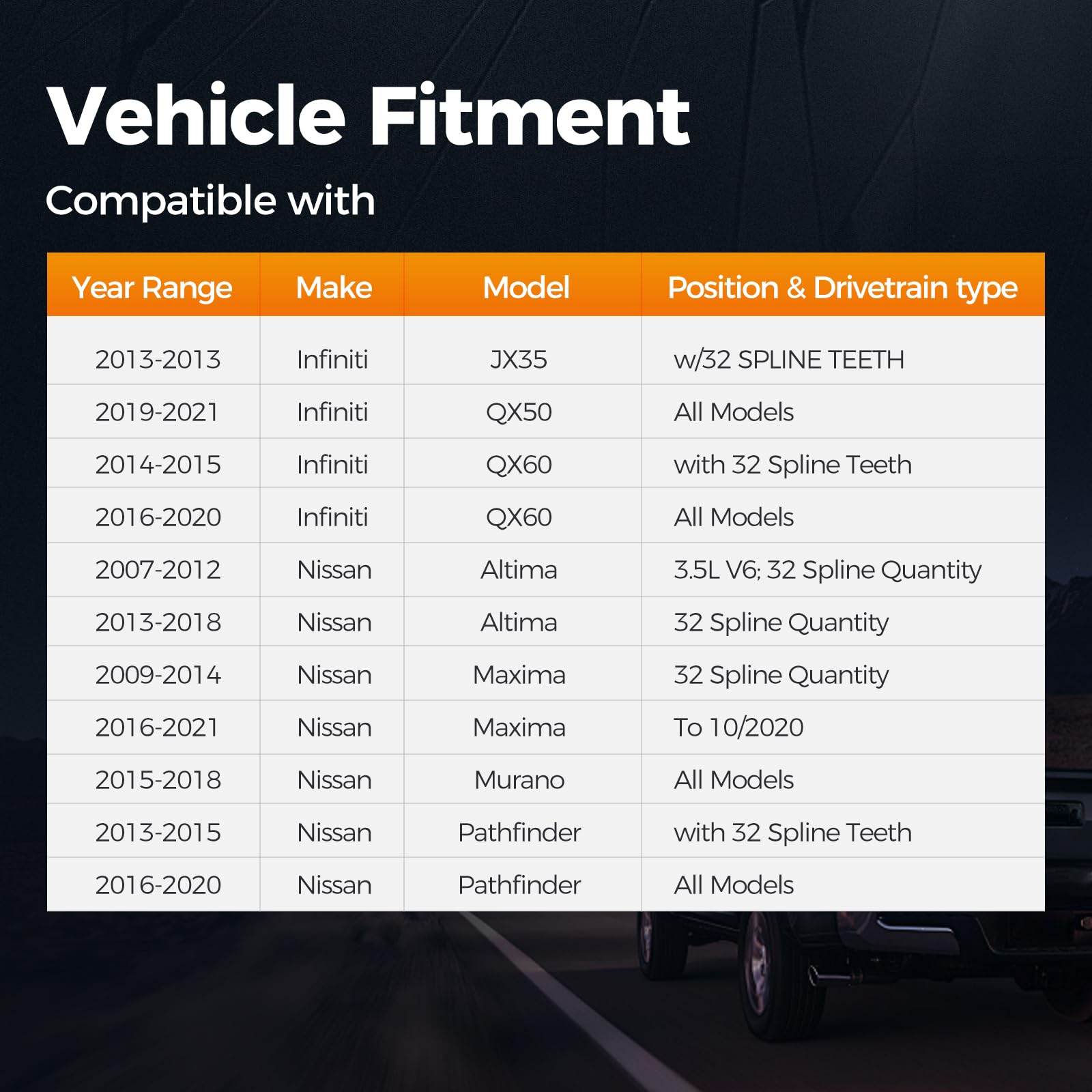 PAROD 32-spline profile closeup highlighting accurate splines for secure axle engagement