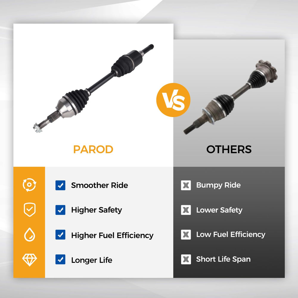 PAROD axle beside ruler showing length and scale for precise compatibility check