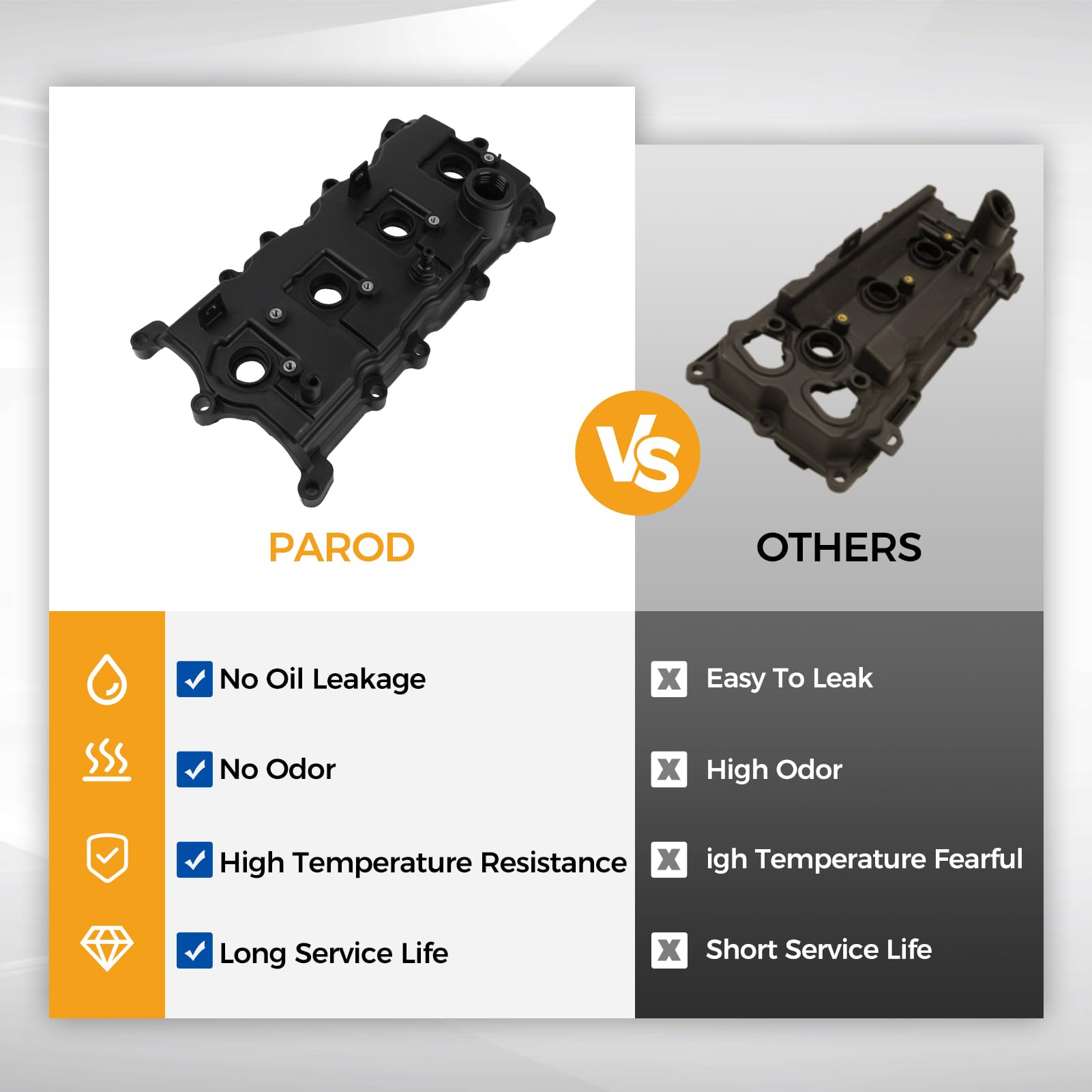 PAROD seal surface close-up showing precision mating area to prevent oil seepage