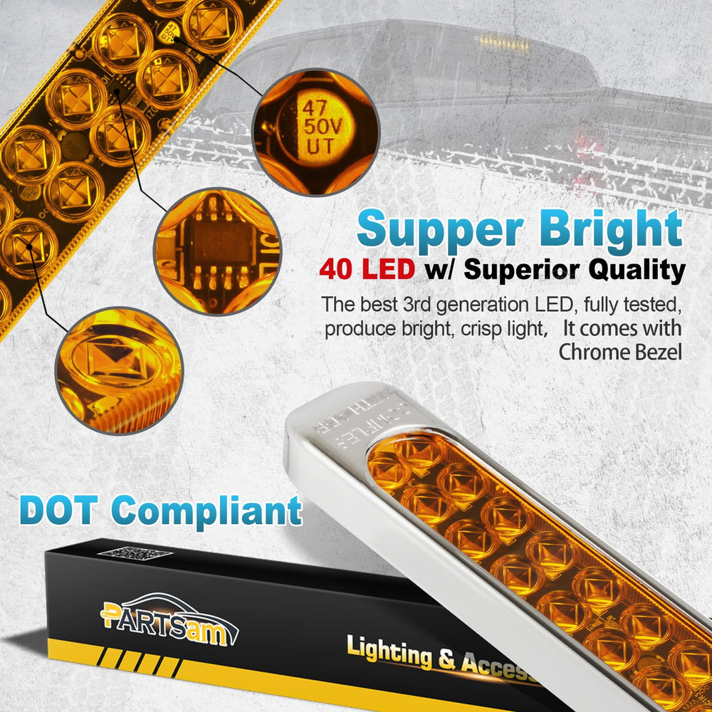 Partsam detailed LED array showing 40 Super FLUX LEDs for powerful illumination