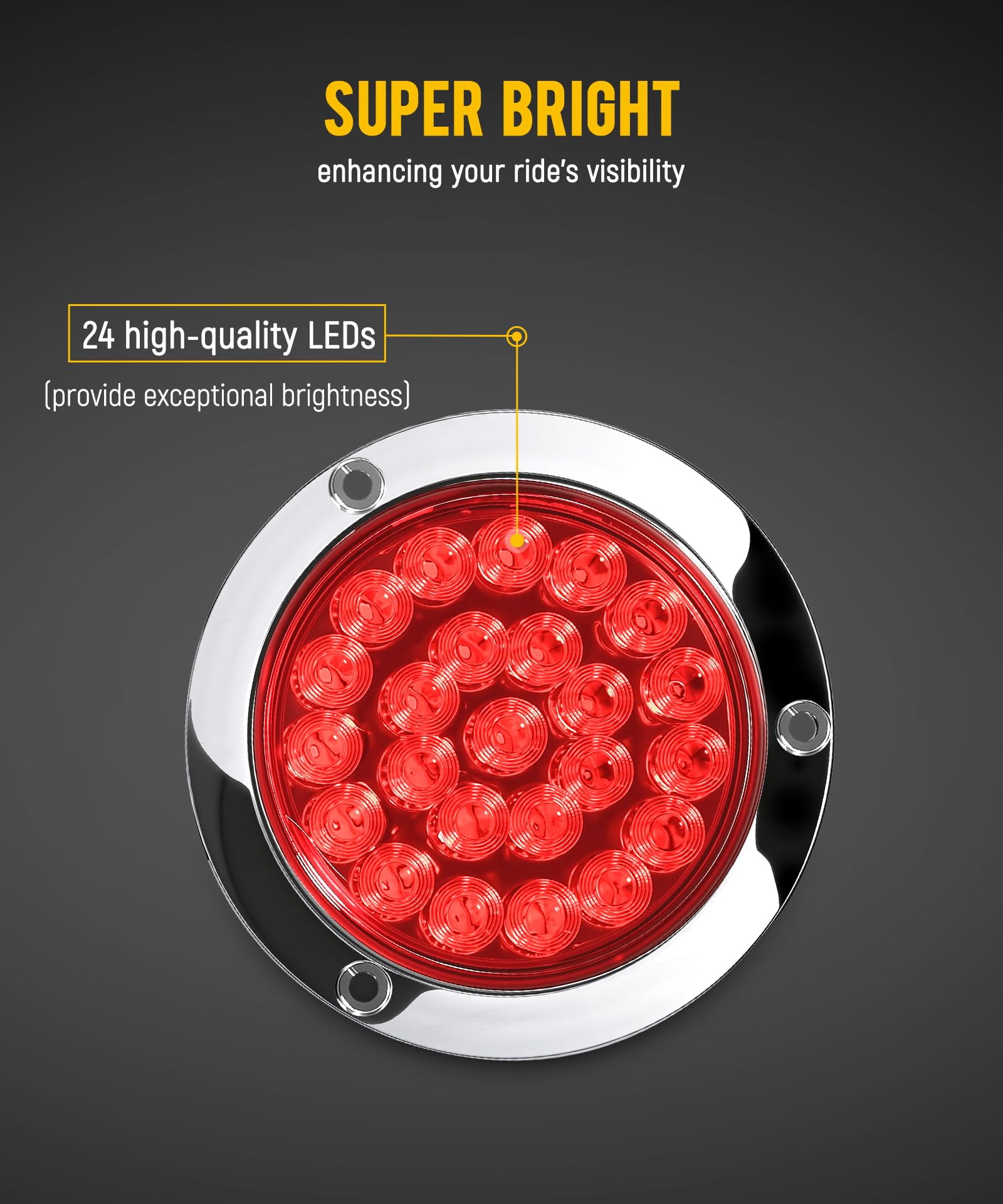 Partsam close-up of 24 red LEDs showing dense array for improved signaling