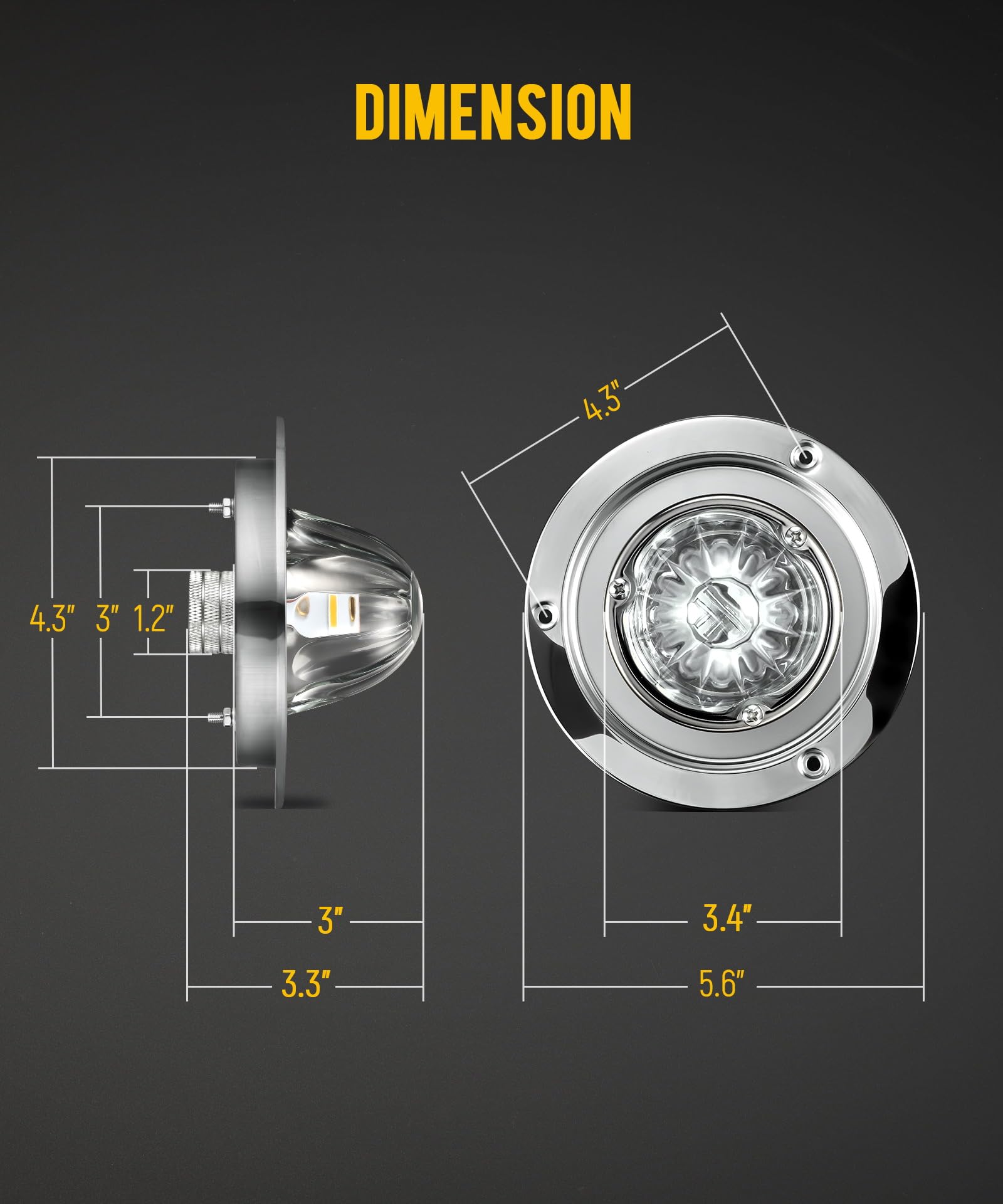 Partsam dual-color red and blue illumination illustrating marker and auxiliary use