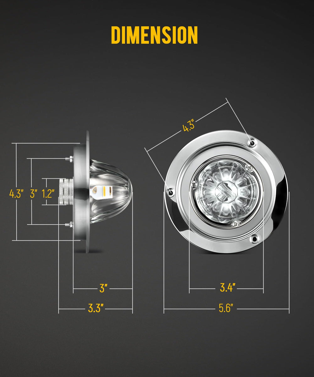 Partsam dual-color red and blue illumination illustrating marker and auxiliary use