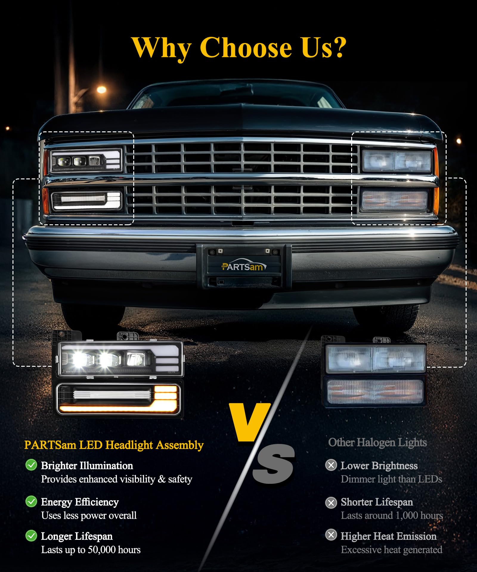 Partsam installed night beam demo on road showing improved visibility and range